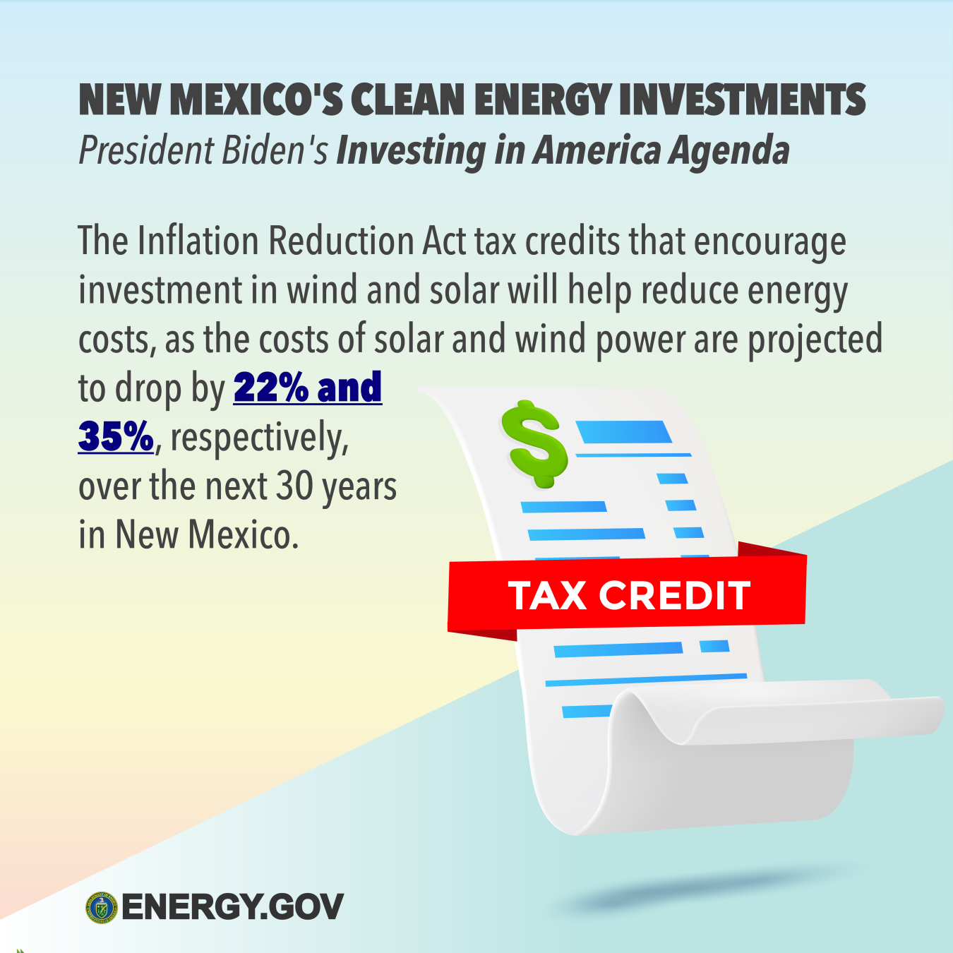 Energy Facts Impact of the Investing in America Agenda on New Mexico